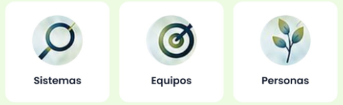 sistemas equipos personas